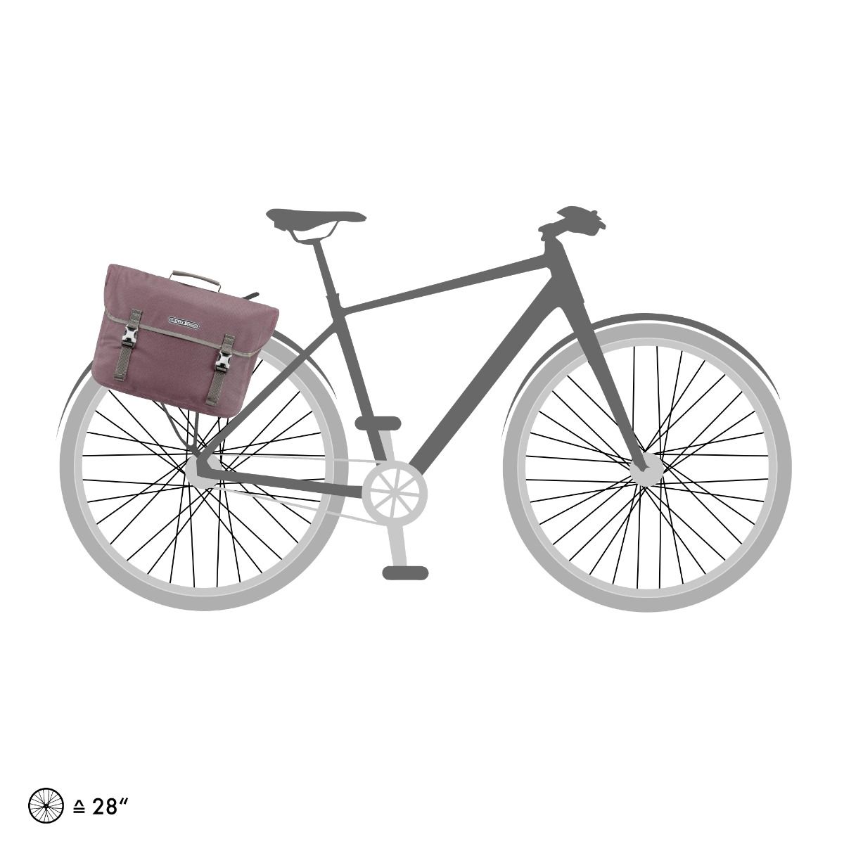 Ortlieb Commuter-Bag Two Urban QL3.1
