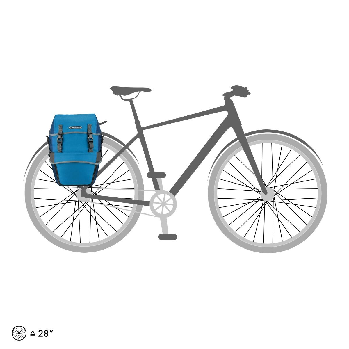 Juego de alforjas Ortlieb Bike-Packer Plus QL2.1